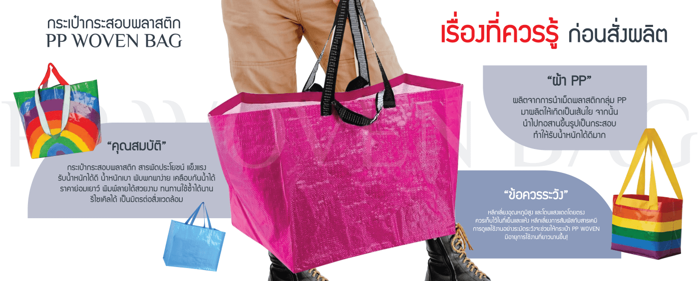 PP Woven Bag Infographic - ข้อมูลกระเป๋า PP Woven