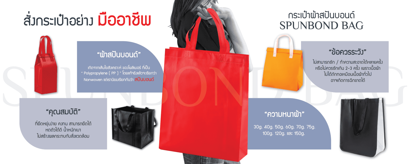 Spunbond Bag Infographic - ข้อมูลกระเป๋าผ้าสปันบอนด์